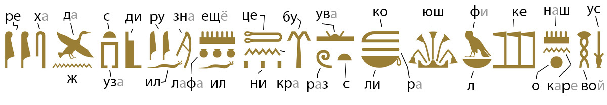 Пример для чтения Египетских Иероглифов.