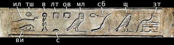 Пример для чтения Египетских Иероглифов.